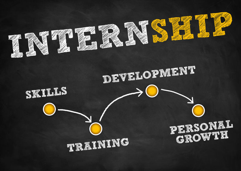 How to ace your summer internship